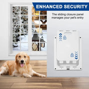 New pet products, pet PVC dog door cat door magnetic attraction positioning large dog door fence two-way free entry and exit